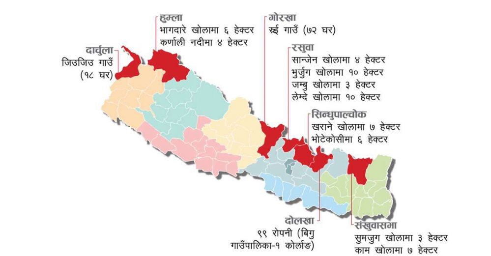 नेपाली भूभाग ७ जिल्लामा वर्षौंदेखि चिनियाँ अतिक्रमणमा रहेको