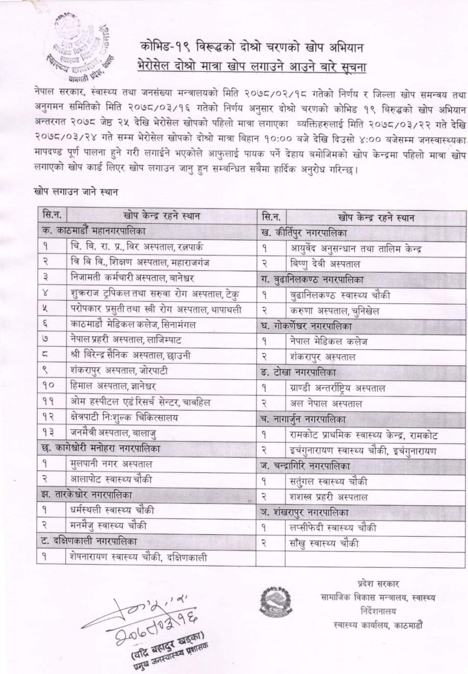 भेरोसेल खोपको दोस्रो डोज लिन काठमाडौंभित्र यी ठाउँमा जानुस्
