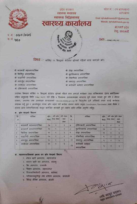काठमाडौंमा आजदेखि १८ वर्षमाथिका सबैलाई खोप लगाइँदै, यी हुन् खोप केन्द्र