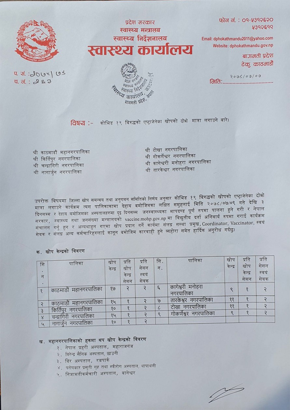भाेलिदेखि काठमाडाैंकाे आठ स्थानीय तहमा काेराेनाविरूद्धकाे एस्ट्राजेनेका खोपकाे दाेस्राे मात्रा दिइने
