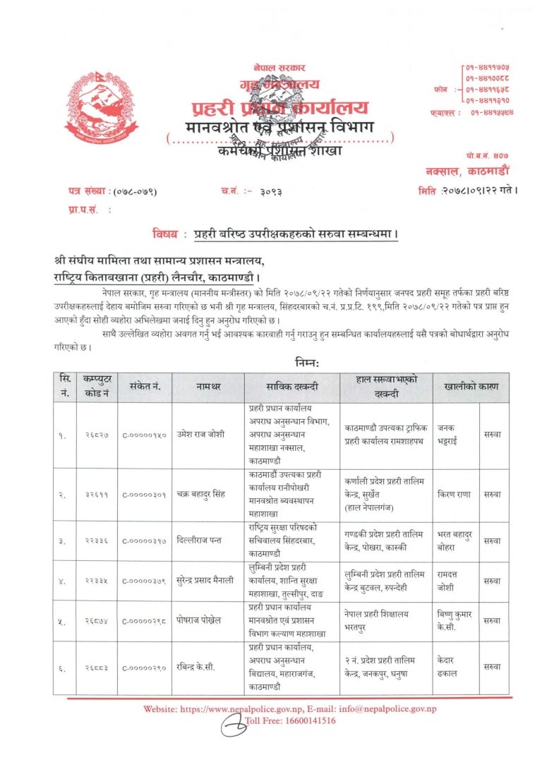 २६ एसएसपीको सरुवा, को-कहाँ?
