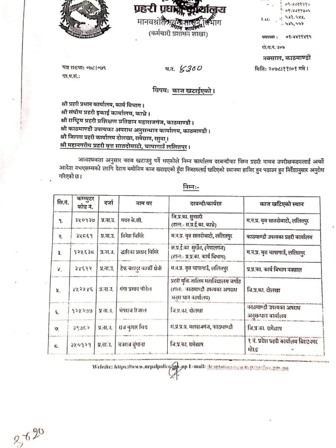 १० जना प्रहरी नायव उपरीक्षक डीएसपीलाई काज सरुवा