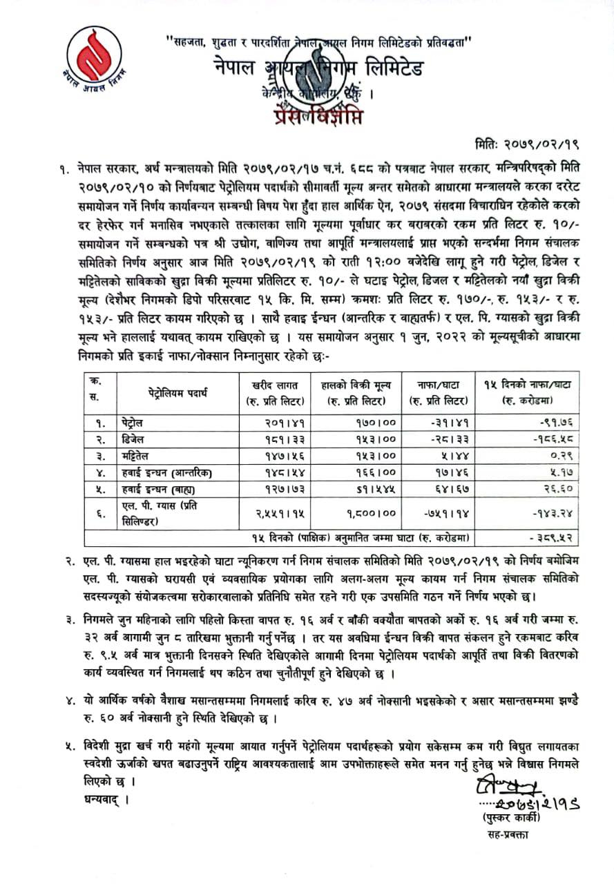 नेपाल आयल निगमले पेट्रोल, डिजेल र मट्टितेलको मूल्यमा प्रतिलिटर १० रुपैयाँ घटायाे