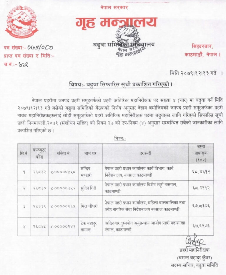 गृह मन्त्रालयले चार जना प्रहरी नायब महानिरीक्षक (डीआइजी)लाई प्रहरी अतिरिक्त महानिरीक्षक (एआइजी) मा बढुवा गर्न सिफारिस