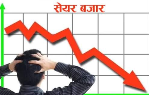 सेयर बजार २०६१.७० विन्दुमा
