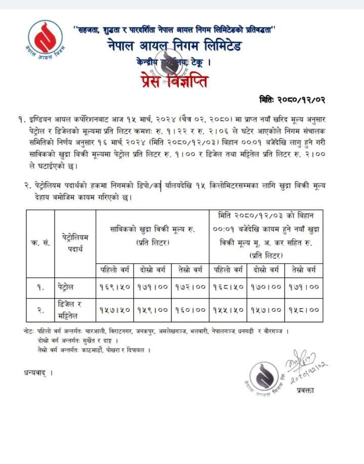 नेपाल आयल निगमले पेट्रोलमा १ रुपैयाँ र डिजेल/मट्टितेलमा २-२ रुपैयाँ घटायाे