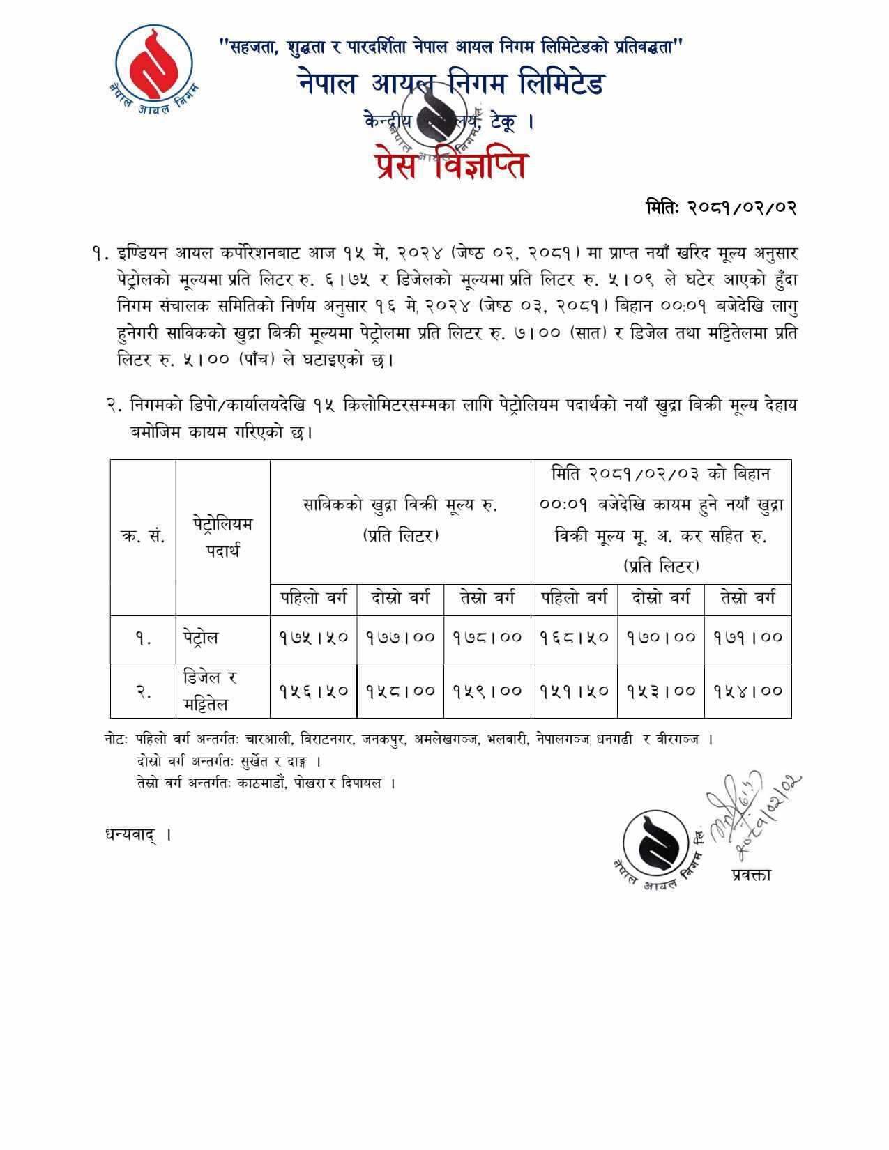 पेट्रोल‚ डिजेल र मट्टीतेलको भाउ घटयाे